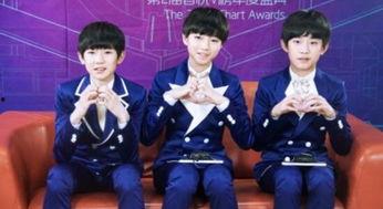tfboys背景和资料,从青涩少年到国民偶像的蜕变之路